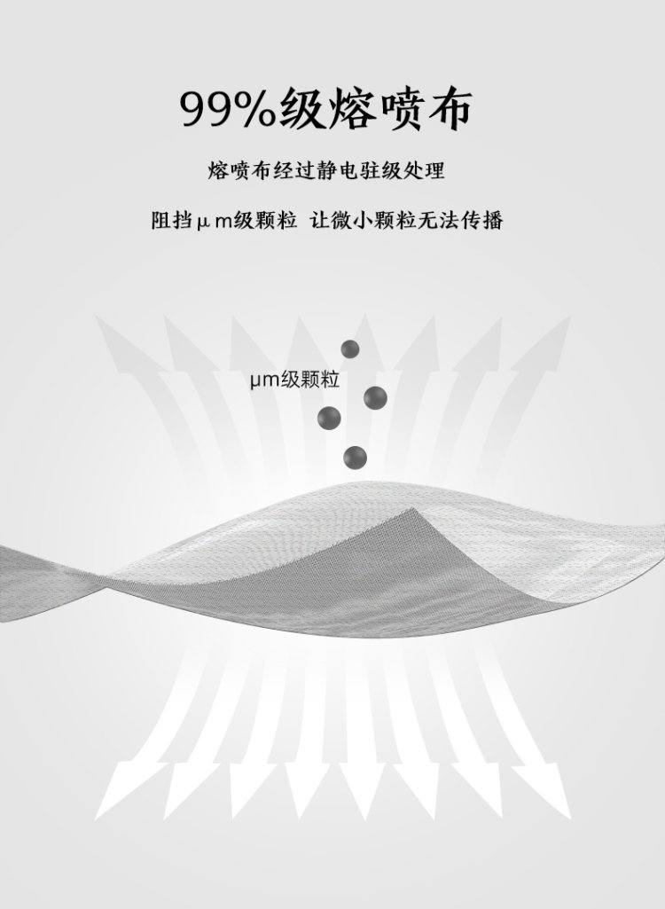 萱草一次性口罩三层防飞末现货熔喷布过滤成人防尘透气口鼻罩蓝色 图2