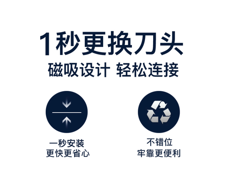 小米生态链 新思达 手动剃须刀8件套 德国进口6层刀片 图13