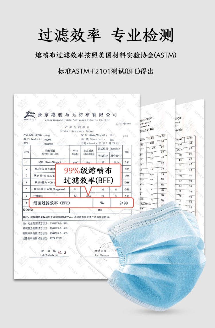 萱草一次性口罩三层防飞末现货熔喷布过滤成人防尘透气口鼻罩蓝色 图4