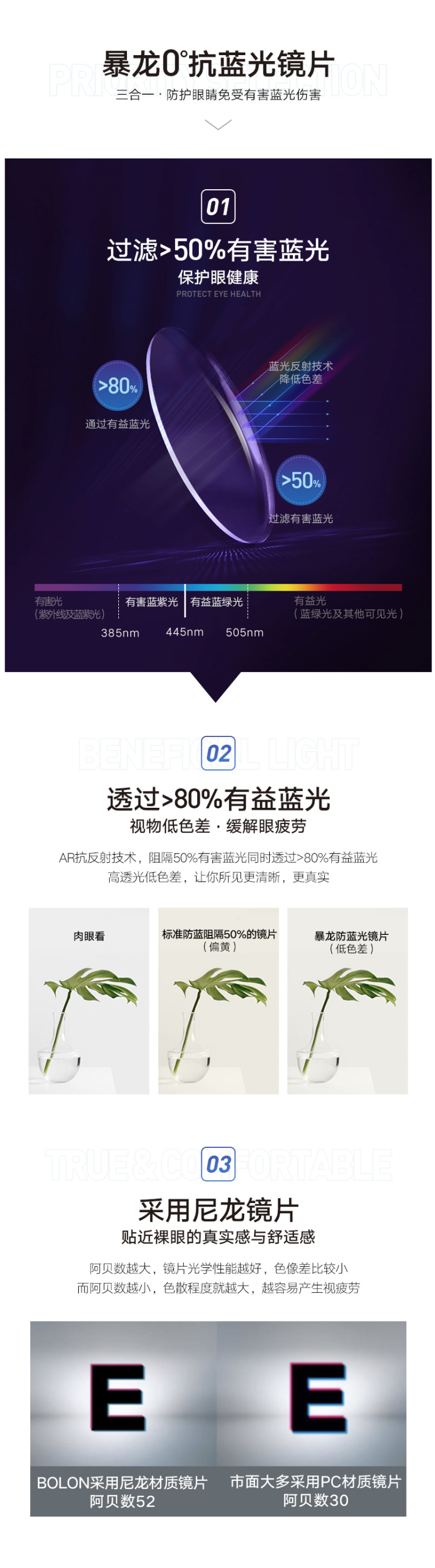 王俊凯演唱会同款 暴龙 2020新品 男女全框板材光学镜架 图4