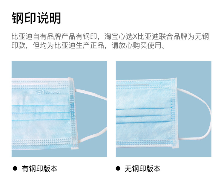 比亚迪 淘宝心选 医用级 一次性口罩三层50支 图7