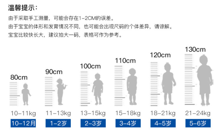 蒙蒙摩米 儿童春秋款洋气棒球服外套 图7