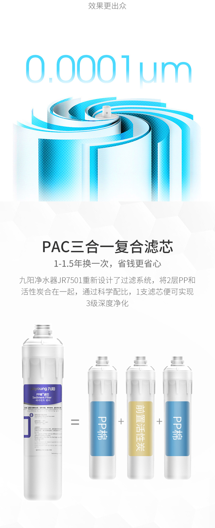 九阳 可直饮RO反渗透净水器 美国进口RO膜 wifi智能控制 图5