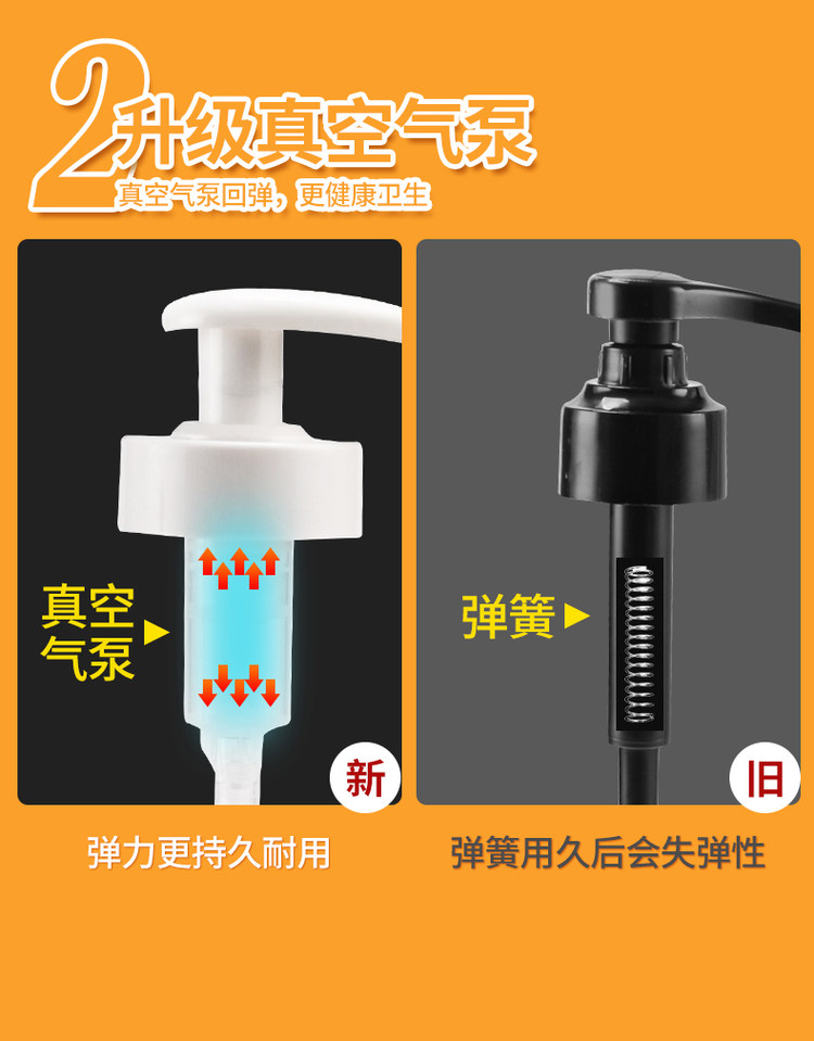压嘴蚝油瓶 图3
