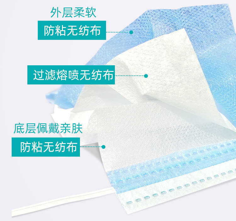 辛盾 KN95级防病毒口罩 10只 图2