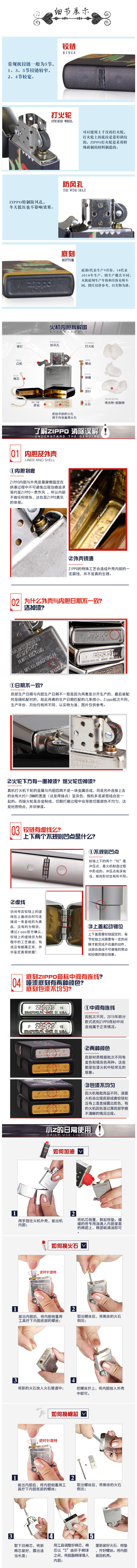 美国原机进口 Zippo 酷萌小怪兽恐龙彩印 16孔防风打火机 图3