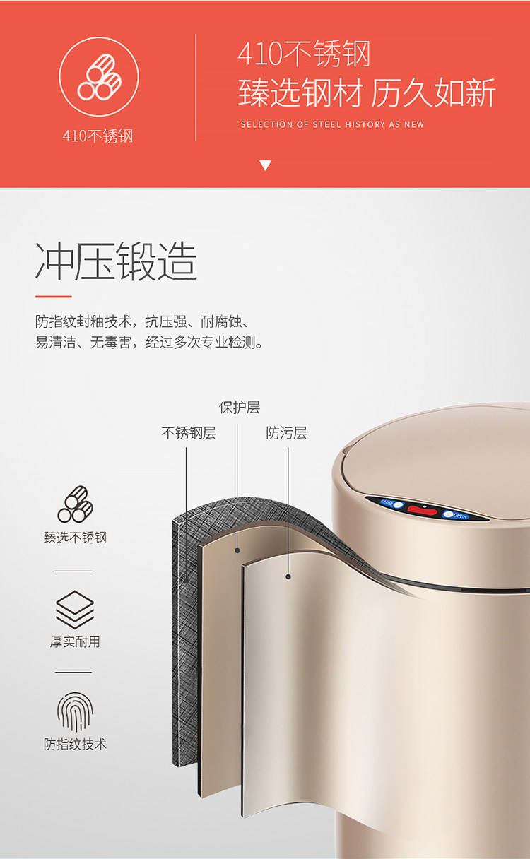 白菜价自动感应智能垃圾 电池款 图9