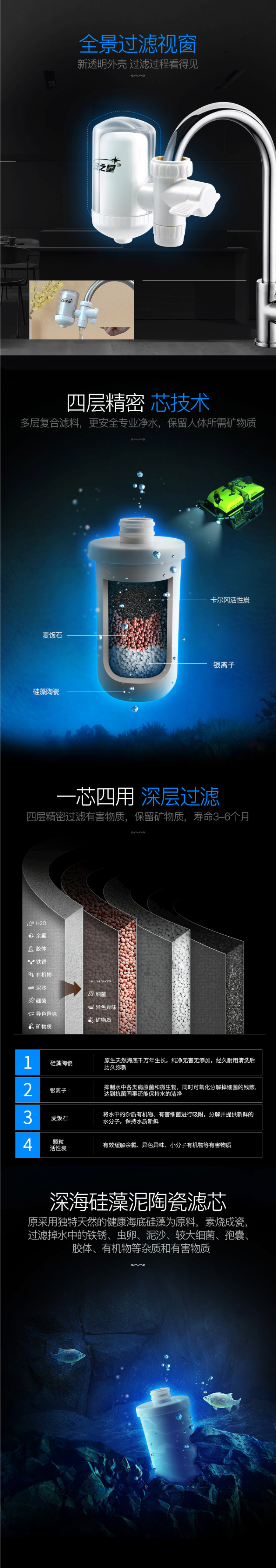 安之星 6重过滤 水龙头净水器  1机5芯 图1
