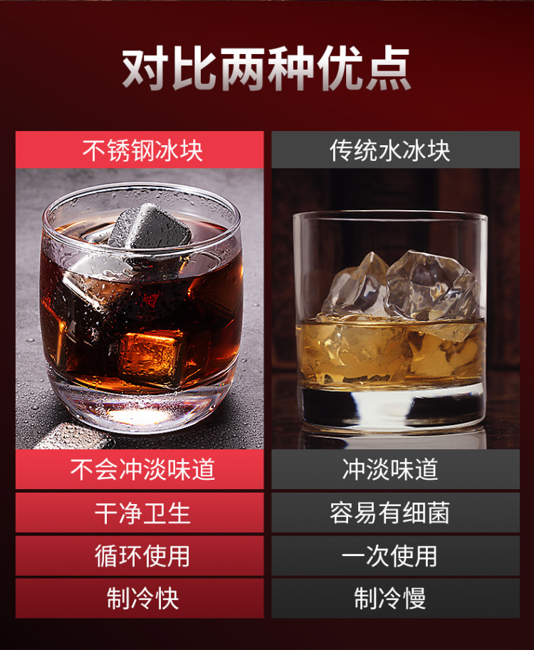 澳拉维 食品级304金属速冻球 4粒装 图4