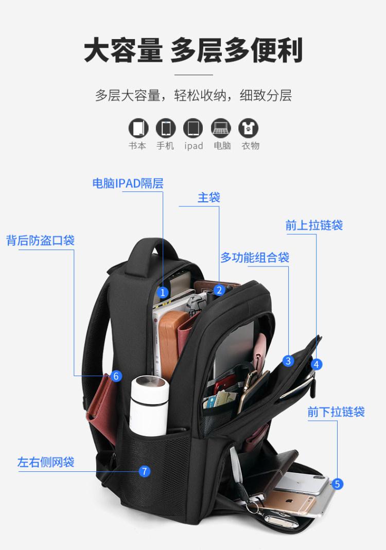 顺丰包邮 巴郎 多功能双肩包 图9