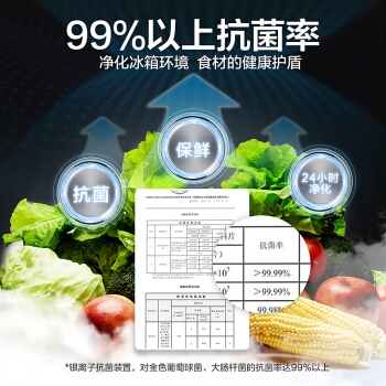 Panasonic 松下 NR-EC28AGA-W 变频 风冷 三门冰箱 图3