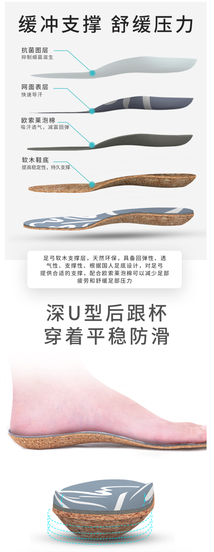 小米生态链 芯迈 矫正足弓软木鞋垫 缓震除臭 图7