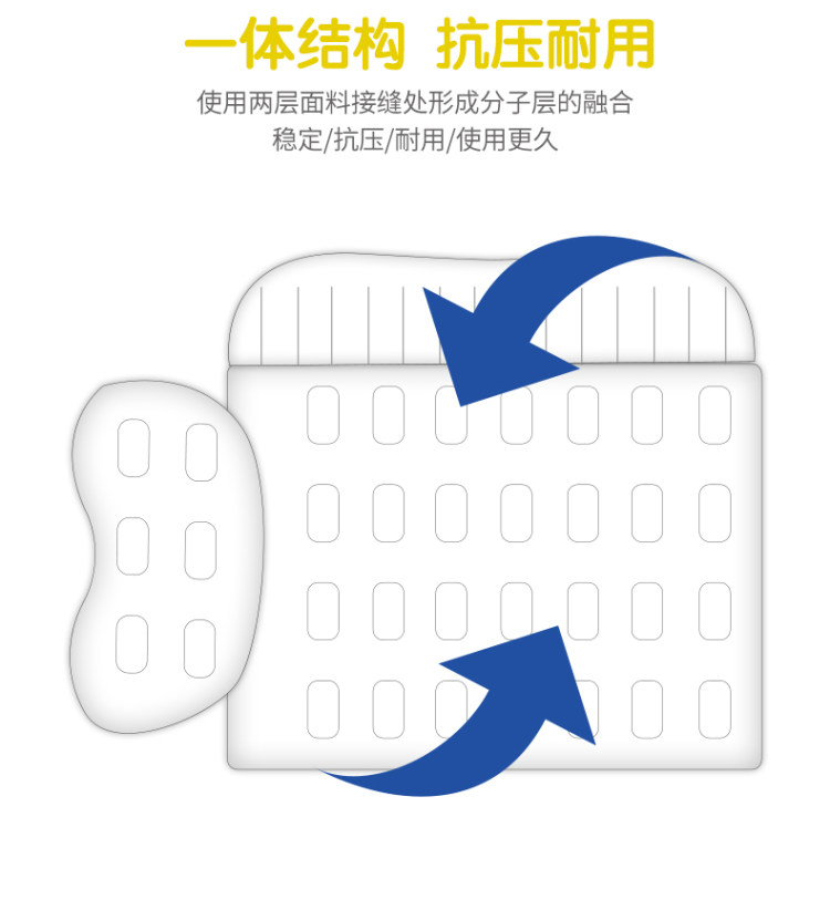 车仆 车载充气床后排睡垫 图8