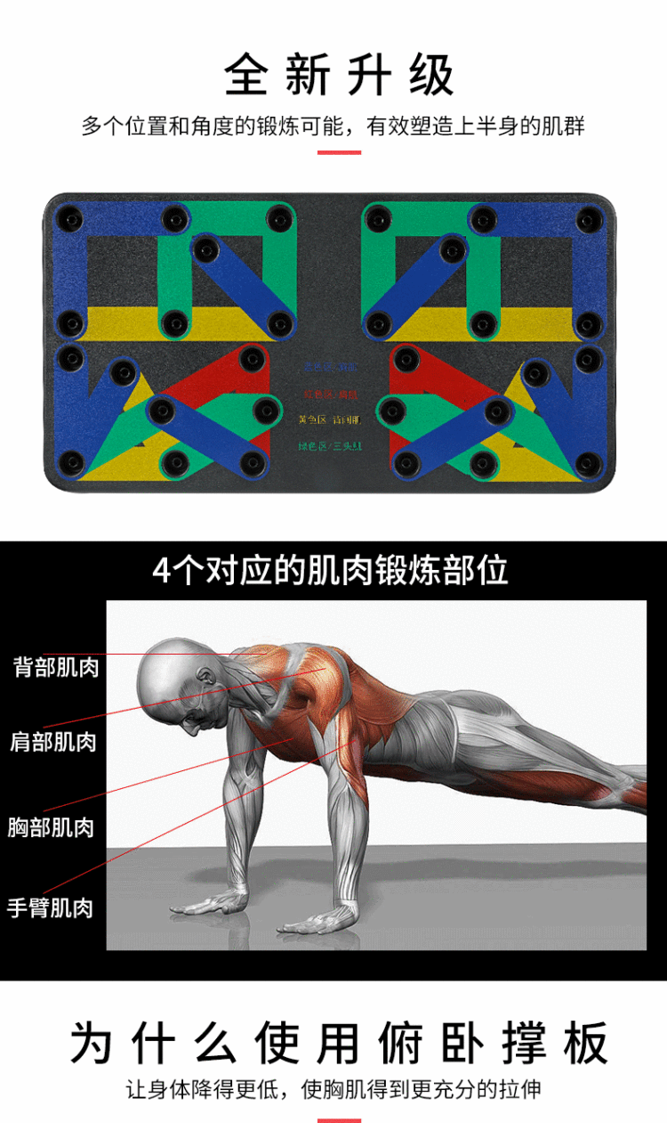 家用多功能练胸肌腹肌俯卧撑支架板 图2