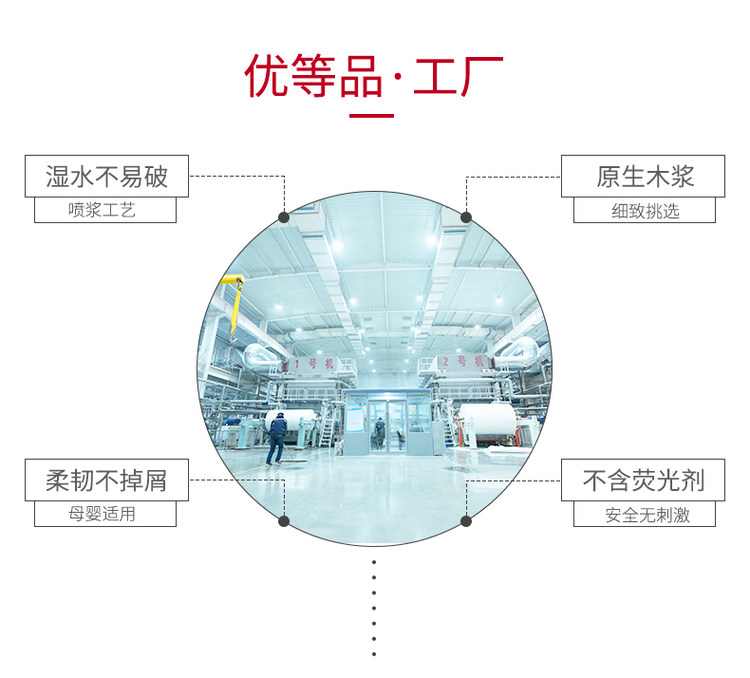 四合院 原生木浆抽纸 40包 图5