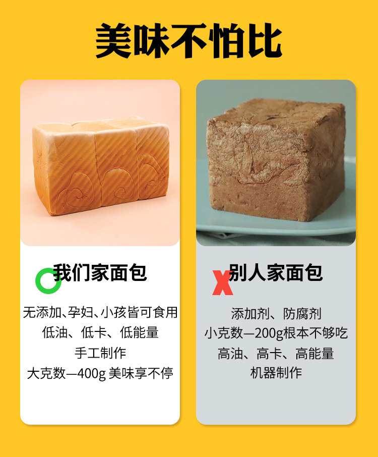 网红食品 咸蛋黄 手撕金砖面包 图7