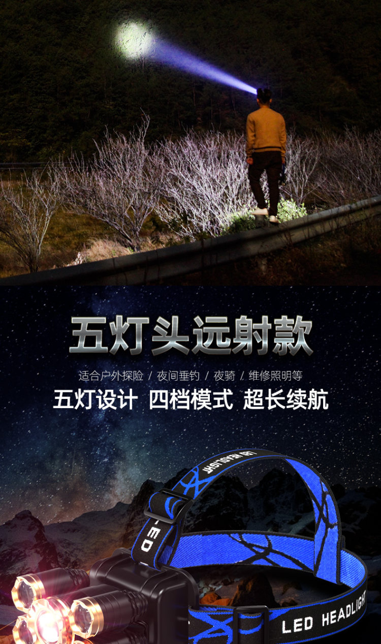 头戴式LED强光充电头灯 图8