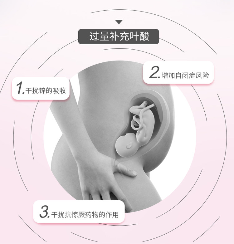 斯利安 孕妇孕期叶酸 93片 图4