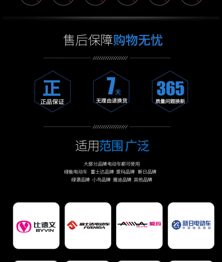 吕航 通用电动车充电器 图4