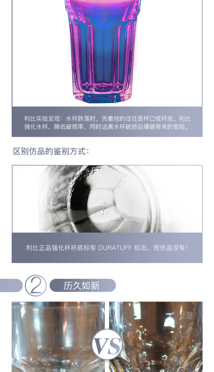 利比 Libbey 经典5544玻璃杯 414ml*2支 图4