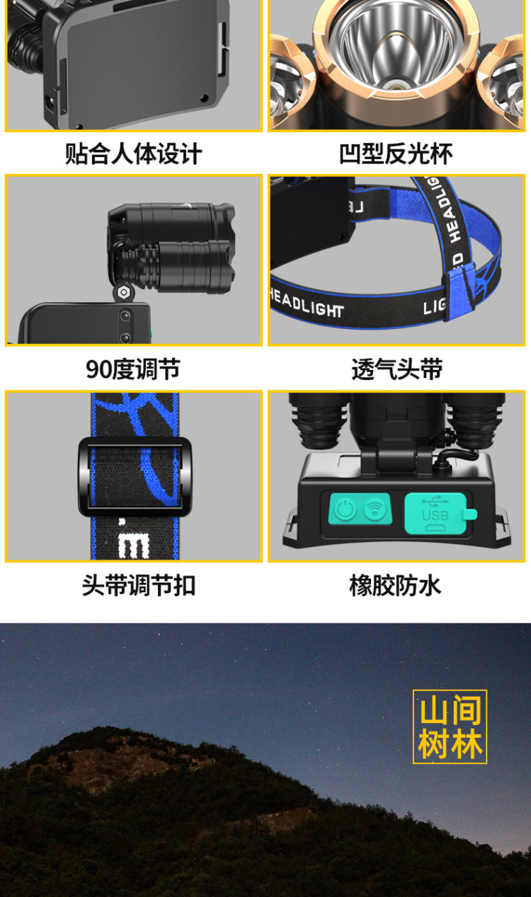 头戴式LED强光充电头灯 图7