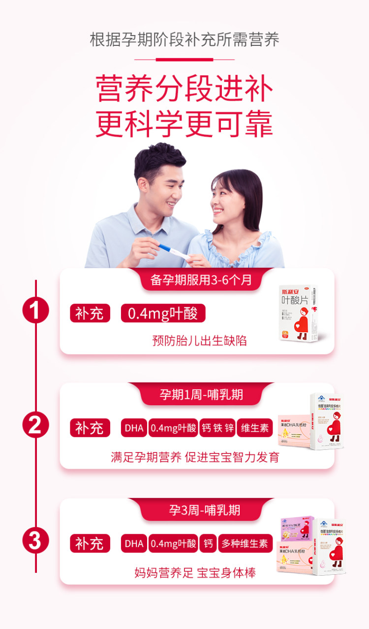 斯利安 孕妇孕期叶酸 93片 图5