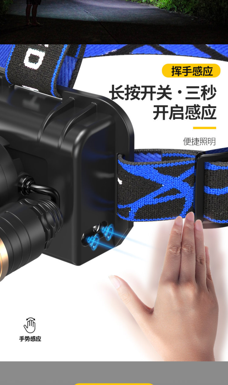 头戴式LED强光充电头灯 图5