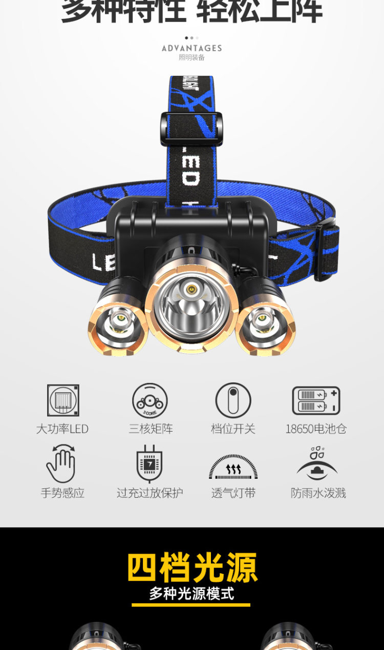 头戴式LED强光充电头灯 图2