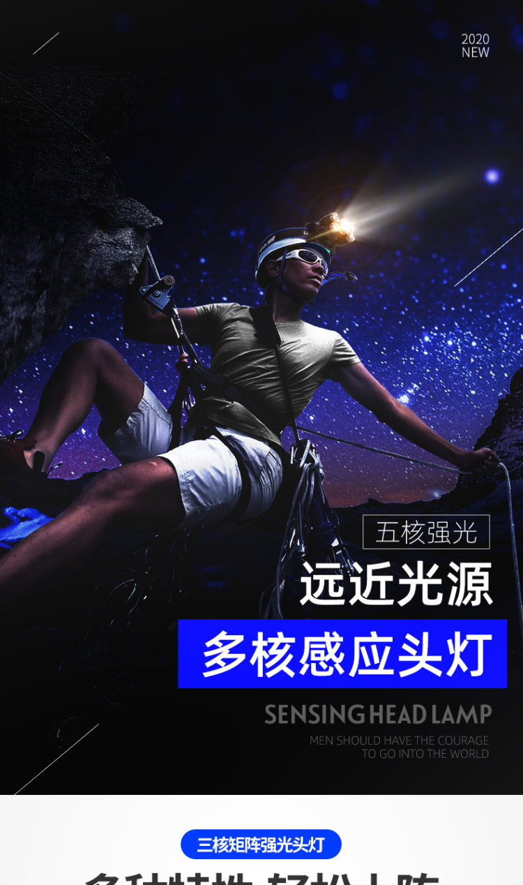 头戴式LED强光充电头灯 图1