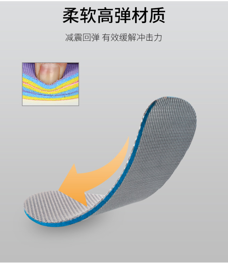 运动减震防臭鞋垫 3双装 图5