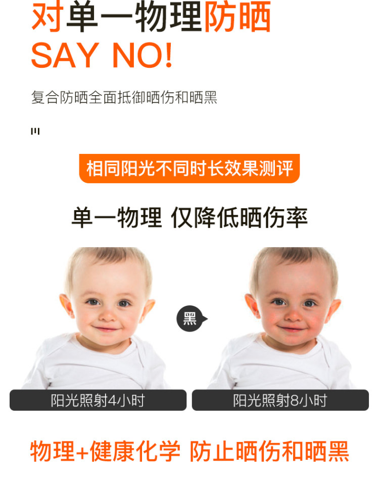 德国 哈罗闪 儿童防晒霜 图6