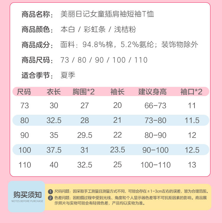 hellokitty 凯蒂猫 2020女童短袖上衣 图9