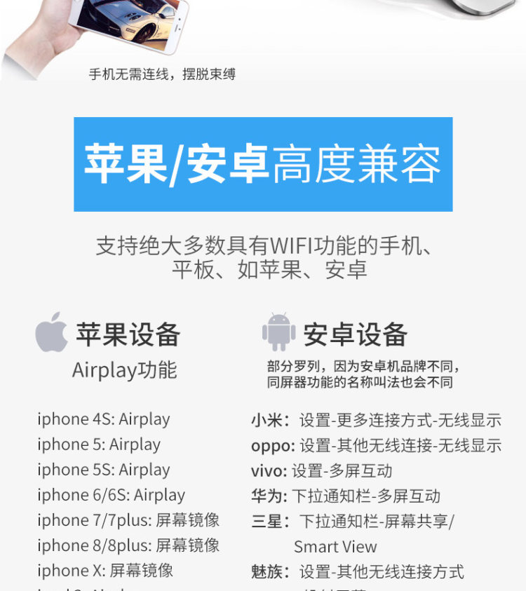 HALFSun 影巨人 无线hdmi同屏器 图11