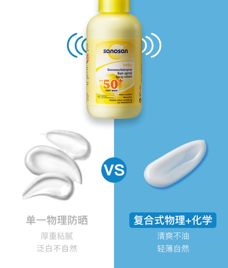 德国 哈罗闪 儿童防晒霜 图8