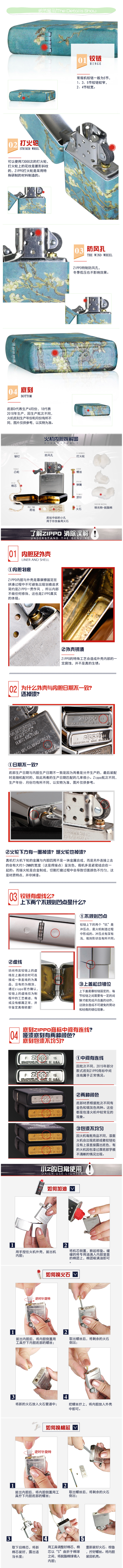 美国原机进口 Zippo 梵高名画《枝上杏花开》彩印 16孔防风打火机 图3