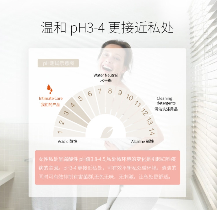 丹麦原装进口 Abena 阿蓓纳 女性私处护理清洗液 200ml 图4