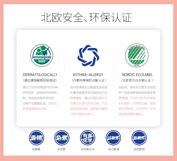 丹麦原装进口 Abena 阿蓓纳 女性私处护理清洗液 200ml 图3