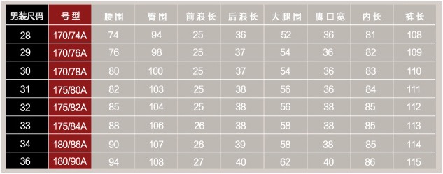德国 宝视德 bresser 儿童专业显微镜 可连手机 含15片标本 图4