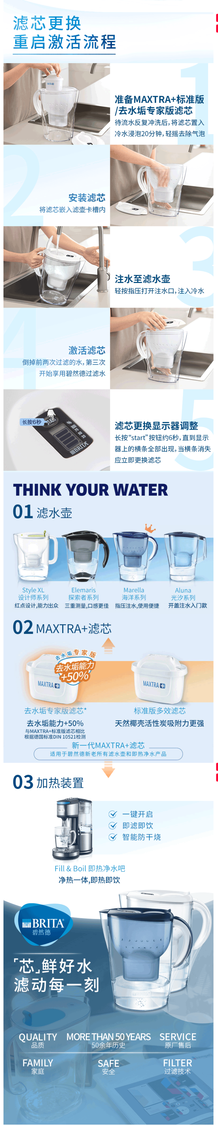 碧然德 海洋系列 Marella XL 净水壶 3.5L+7个德国原装滤芯 图4