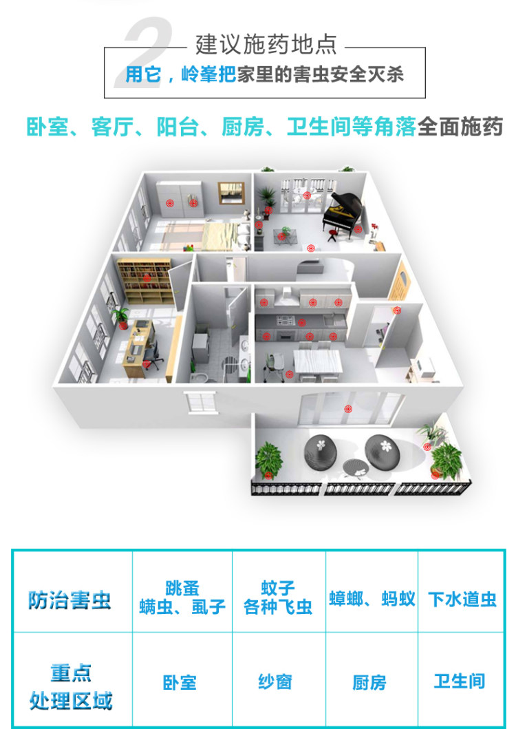 岭峯 家用杀虫剂500g  人体无害可用在床上 图7
