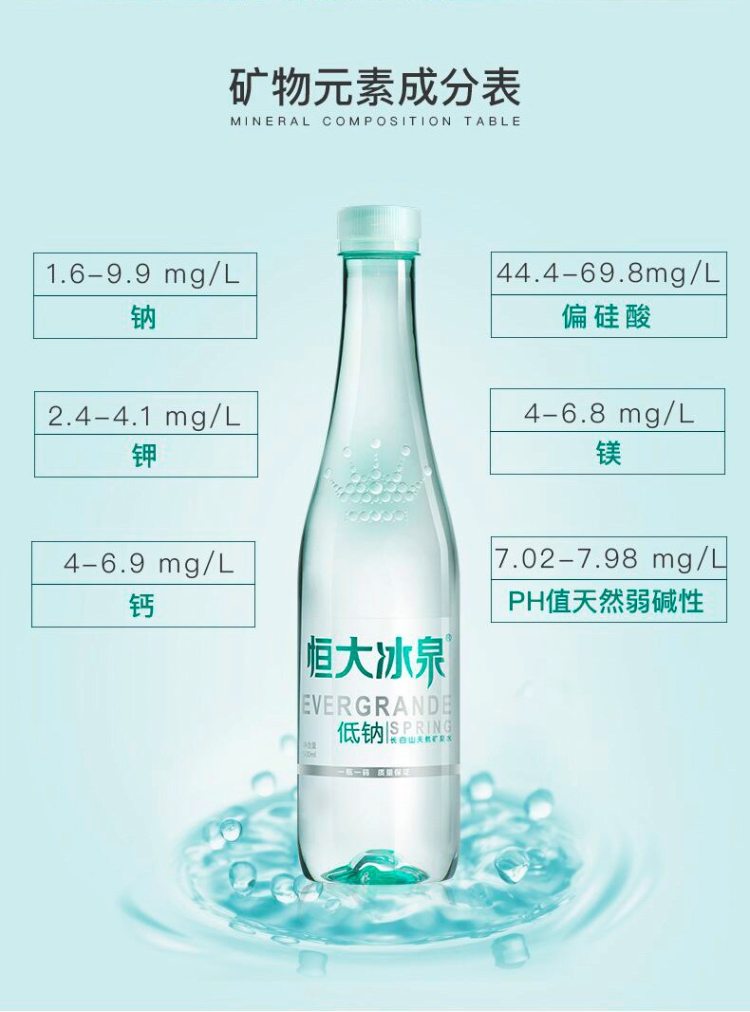 恒大冰泉低钠水长白山弱碱性饮用水500ml24瓶