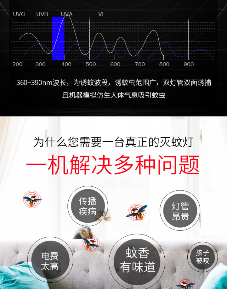 上海红心 LED灭蚊灯 家用商用 图8