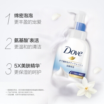 京东PLUS会员: Dove 多芬 深层营润浓密沐浴泡泡 400g *3件 图2