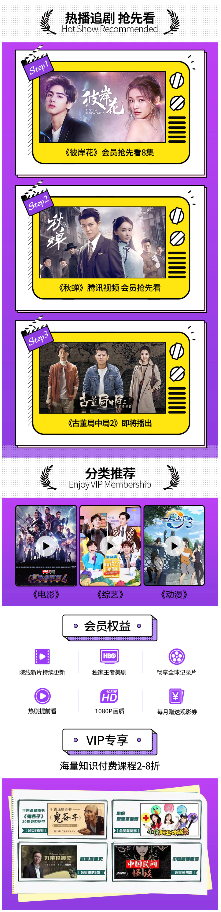 腾讯视频VIP会员年卡 手机+电脑 不含TV 图3