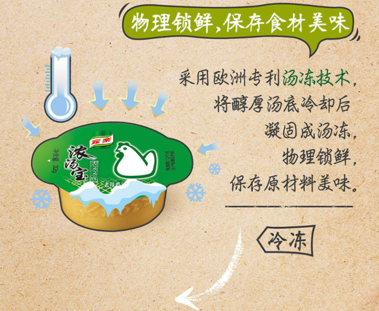 世界500强旗下 家乐 浓汤宝 7种口味可选 128g*5盒 共20块 图4