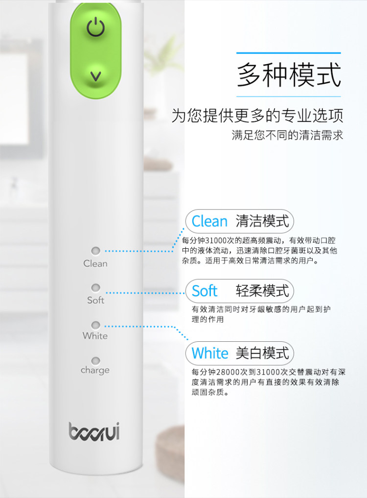 铂瑞  声波电动牙刷  声波级洁齿体验 告别传统牙刷 图2