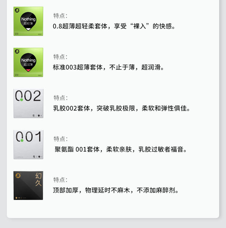 大象 玻尿酸  超薄避孕套组合20支 图3