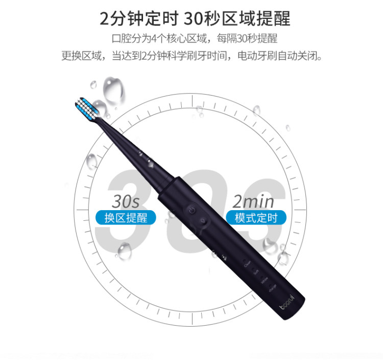 铂瑞  声波电动牙刷  声波级洁齿体验 告别传统牙刷 图3