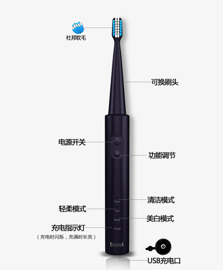 铂瑞  声波电动牙刷  声波级洁齿体验 告别传统牙刷 图5