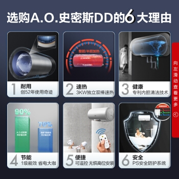 20点开始： A.O.SMITH 史密斯 E60VDD-C 60升 电热水器 图4